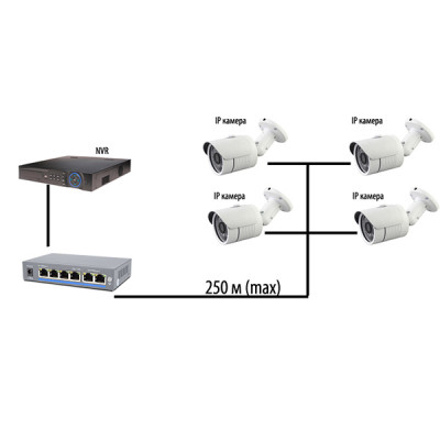 Комутатор PoE-1006-4P/250m