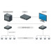 DS-3E0105P-E/M(B) 4-портовий POE комутатор Hikvision DS-3E0105P-E/M(B) 4-портовий POE комутатор Hikvision