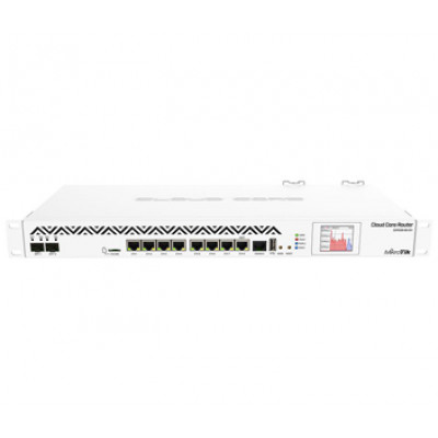 MikroTik CCR1036-8G-2S+EM 10-ти портовый маршрутизатор