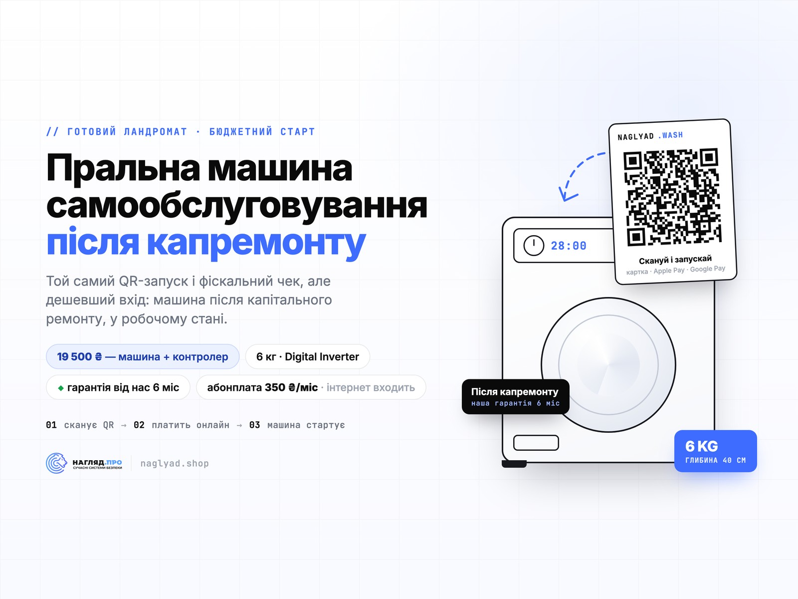 Ландромат — пральна машина самообслуговування з QR-оплатою (після капремонту, 6 кг)