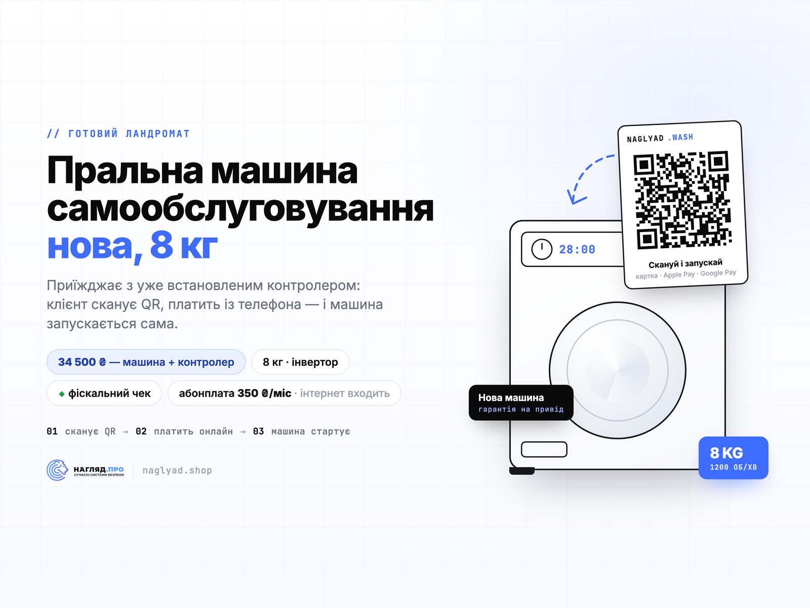 Ландромат — пральна машина самообслуговування з QR-оплатою (нова, 8 кг)