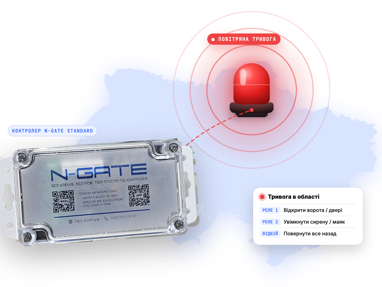 Модуль «Повітряна тривога» GSM N-GATE STANDARD — автоматичне відкриття воріт і дверей, увімкнення сирени під час тривоги