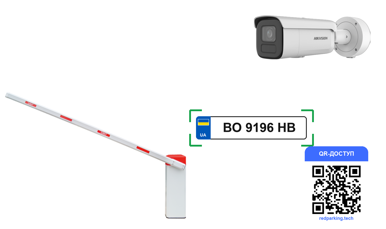Паркінг-комплект «QR + ANPR» — розпізнавання номерів