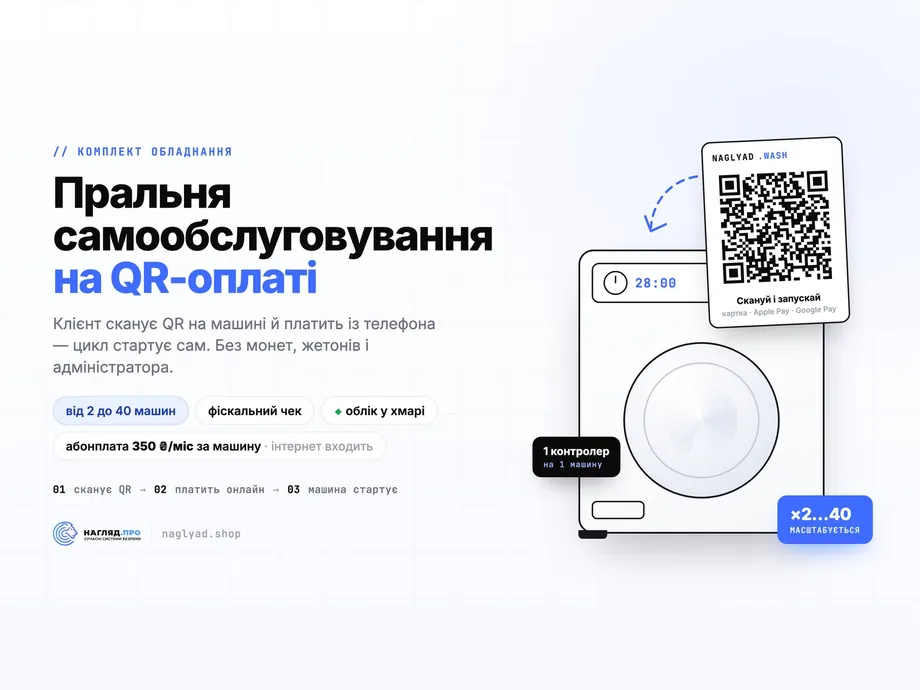 Пральня самообслуговування — комплект обладнання від 2 до 40 машин